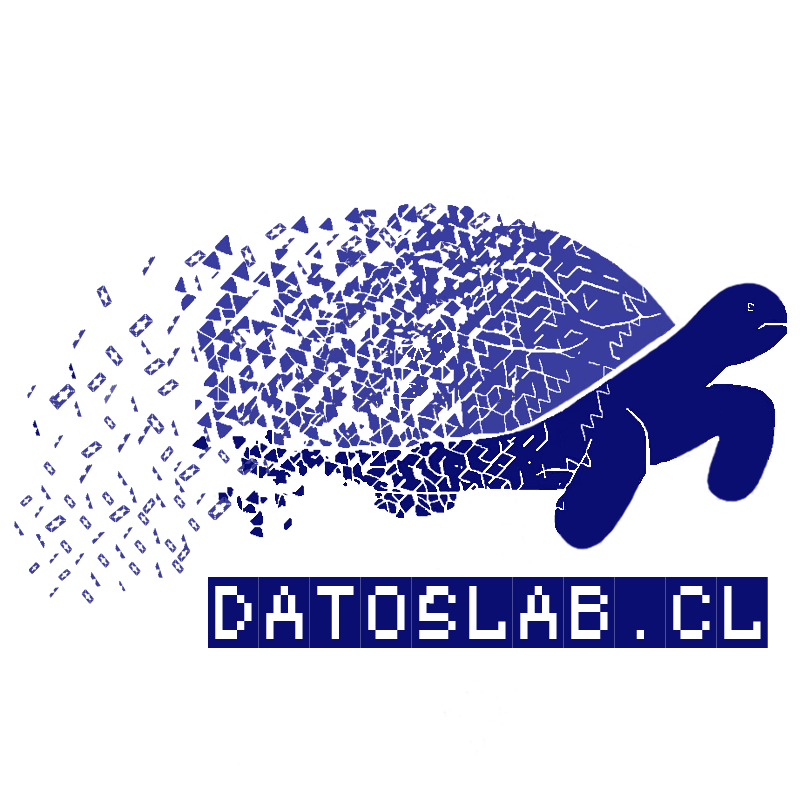 Logo DatosLab